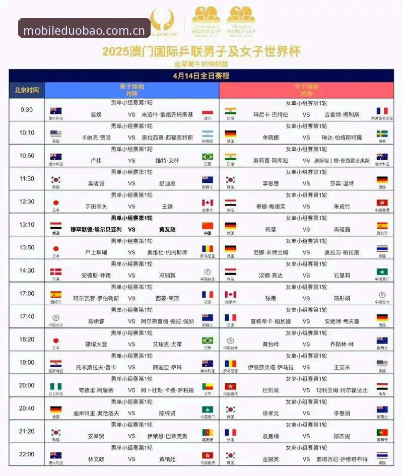 多宝体育2024必备 法网女单抽签结果出炉!中国金花首轮对阵全解析(附多宝体育观赛指南)